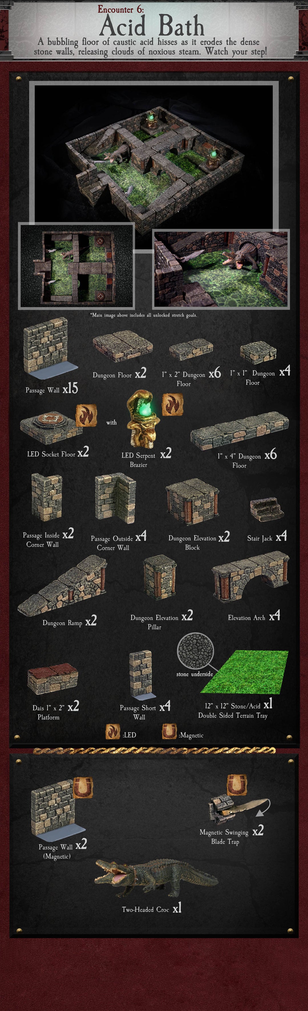 Encounter 06: Acid Bath (Unpainted)