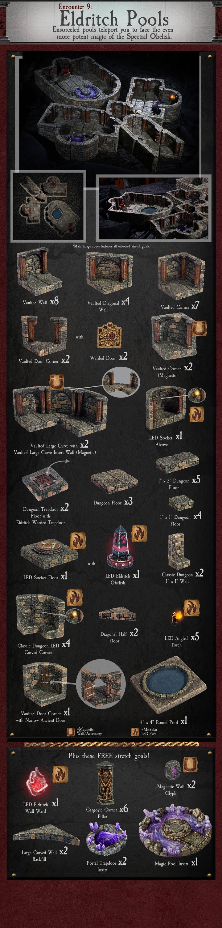 Encounter 09: Eldritch Pools (Unpainted) NO ANCHOR MAGNETS