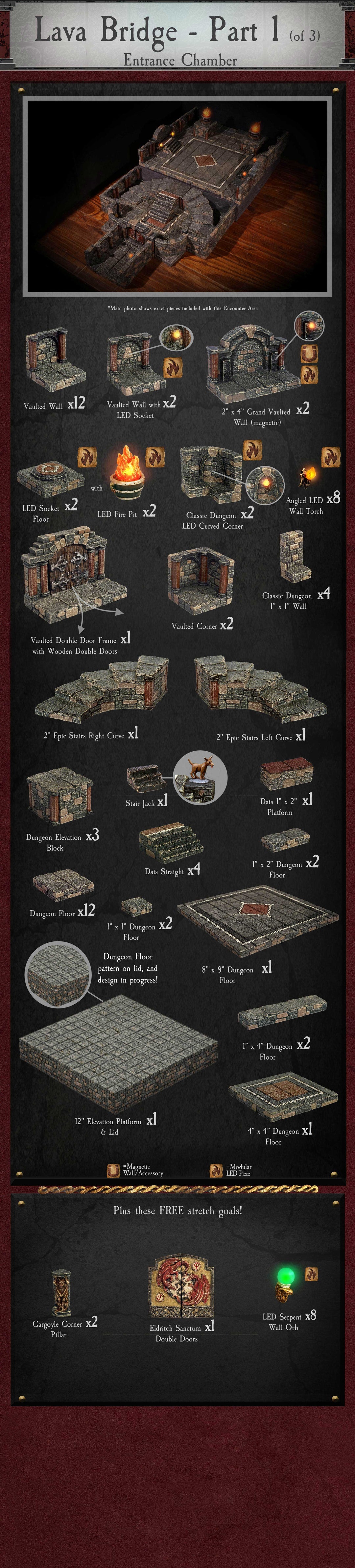 Encounter 13A: Lava Bridge, Part 1 (Entrance Chamber) (Unpainted), NO ANCHOR MAGNETS