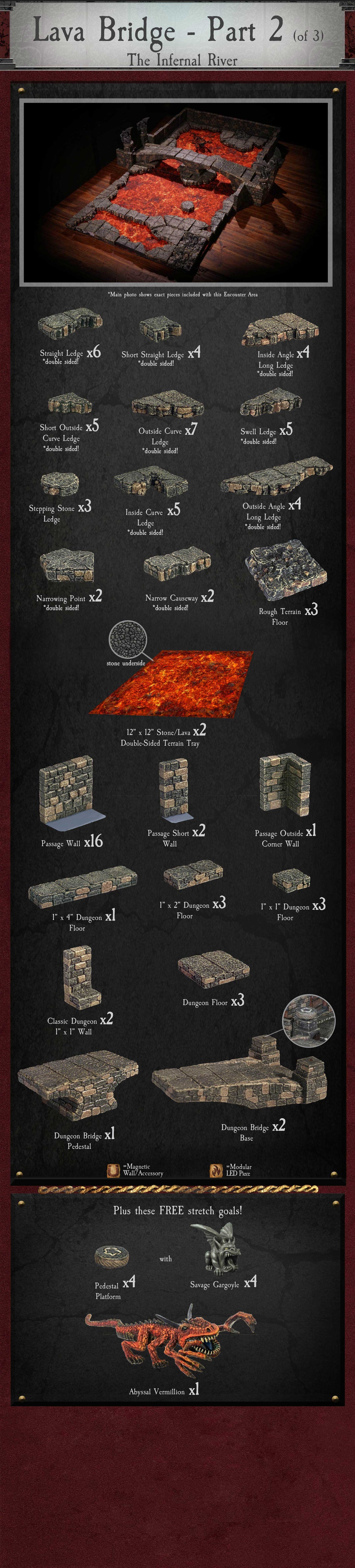 Encounter 13B: Lava Bridge, Part 2 (Infernal River) (Unpainted)