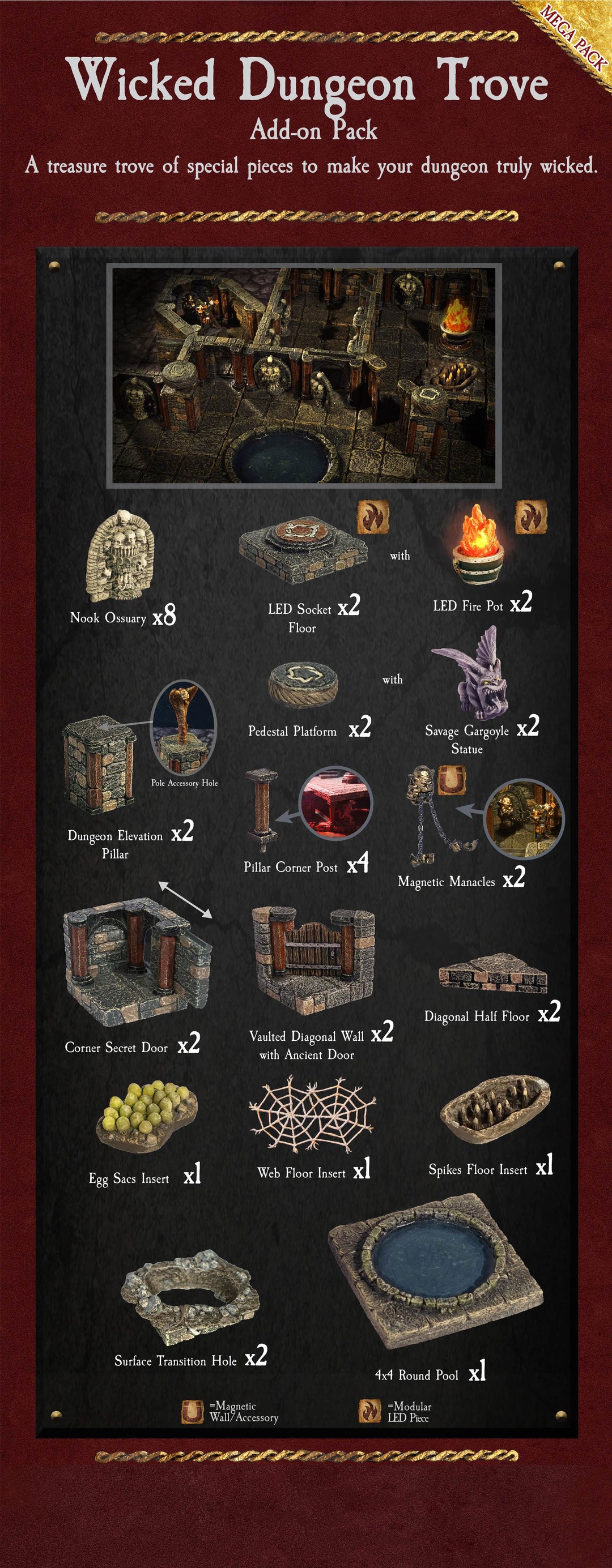 Wicked Dungeon Trove (Unpainted)