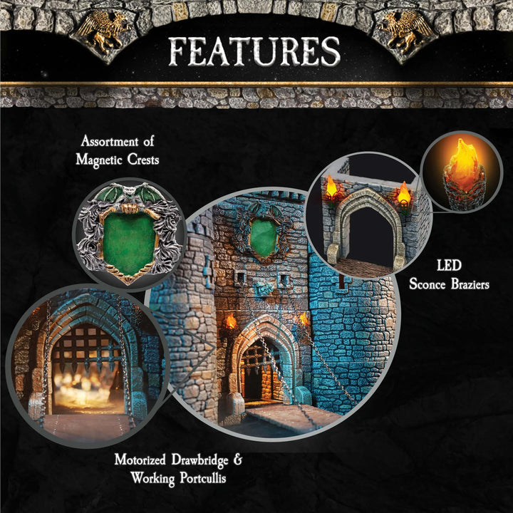 Barbican Gatehouse (Painted)