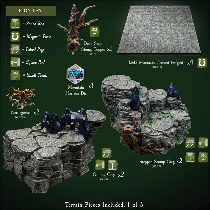 Explore the Mountains (Unpainted)