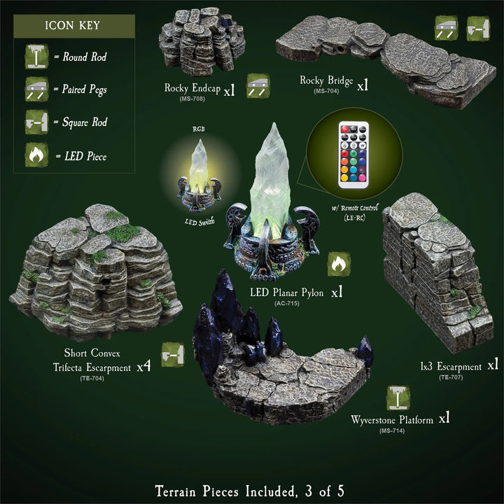 Explore the Mountains (Unpainted)