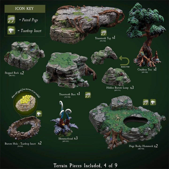 Forest Mega Build - "Titanstooth Glade" (Unpainted)