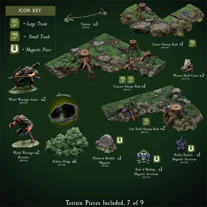 Forest Mega Build - "Titanstooth Glade" (Painted)