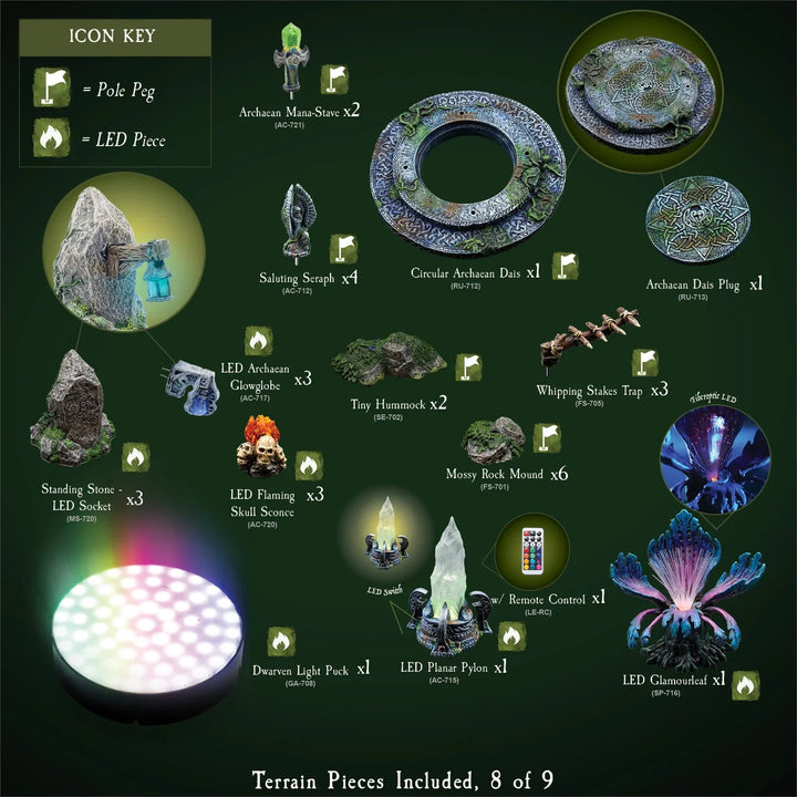 Forest Mega Build - "Titanstooth Glade" (Unpainted)