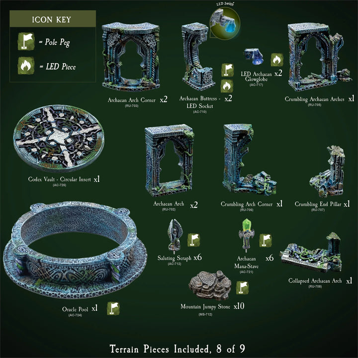 Mountain Mega Build - "Wyverstone Peak" (Painted)