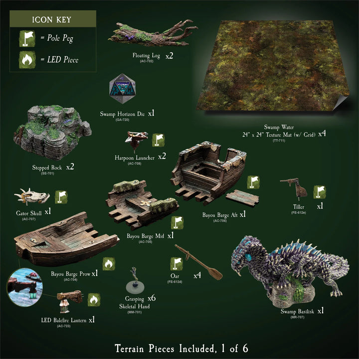 Swamp Mega Build - "Sorrow Isle" (Painted)