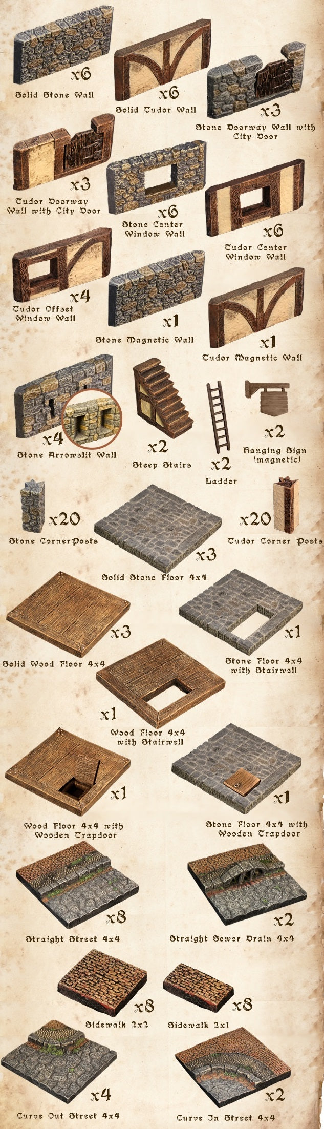 Overcity Set (Unpainted)