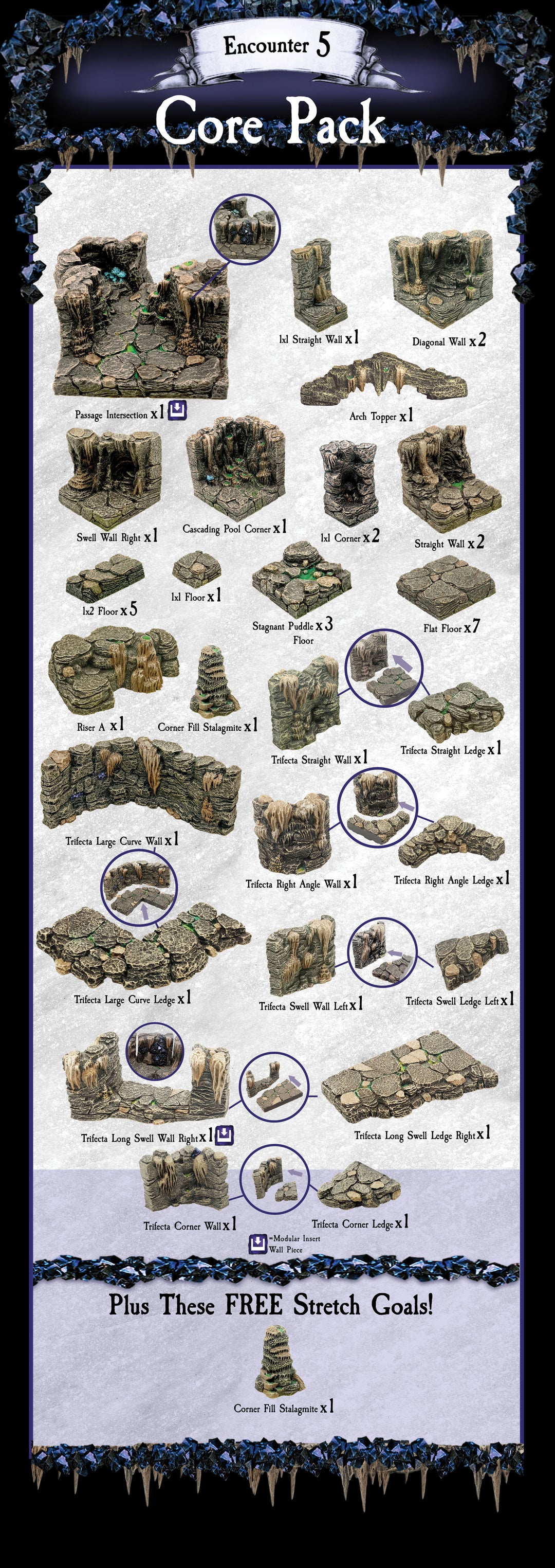 Cave of Ruin Core Pack - Painted