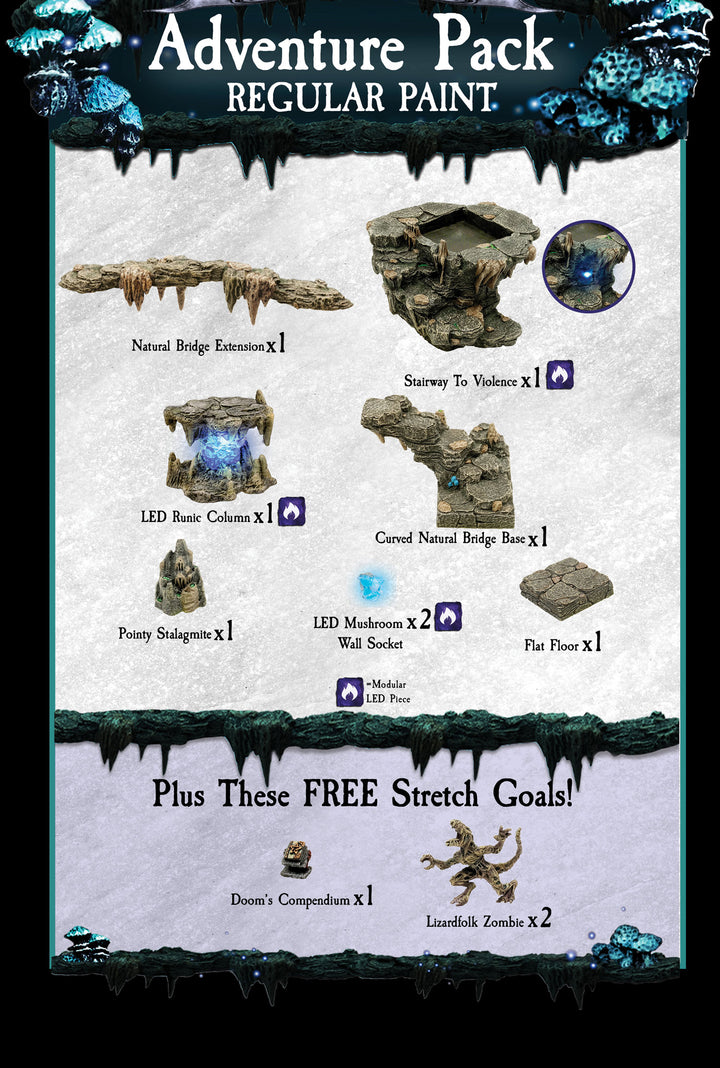 Encounter 12 - Ice Catacomb - Option with Standard (Painted)