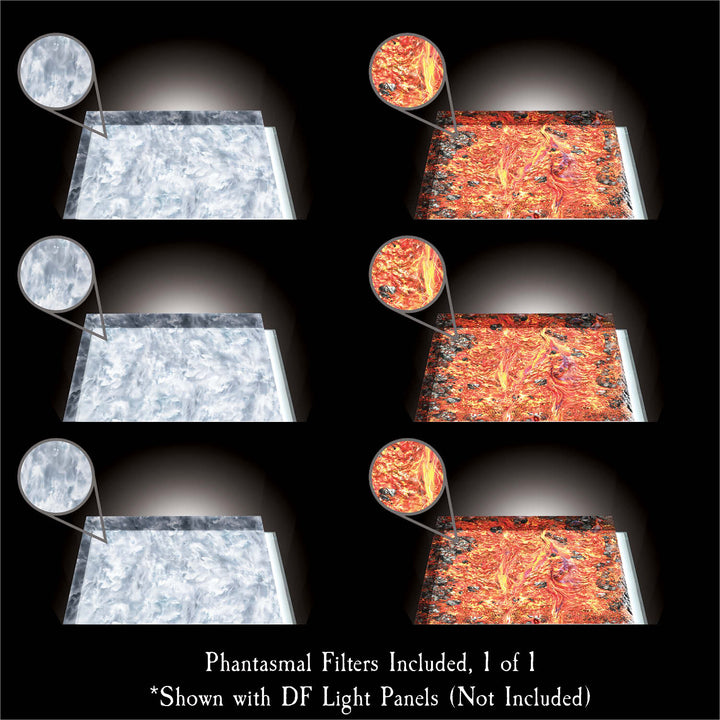 Encounter 2 - Torrent of Torment (Unpainted)