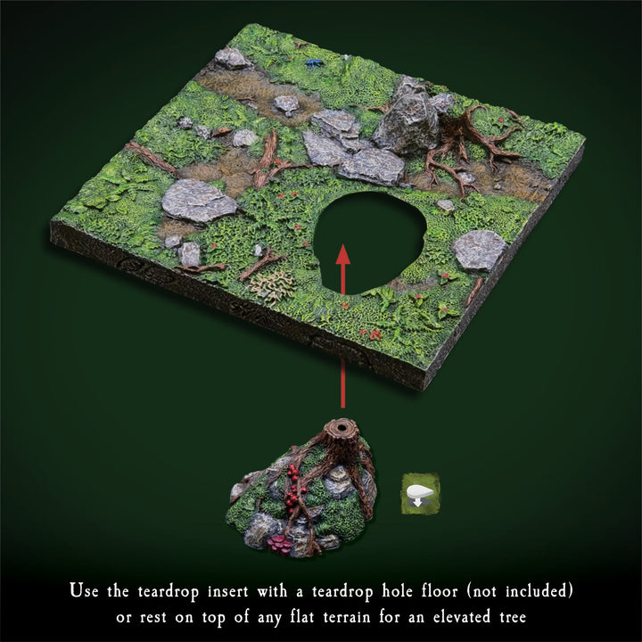 Forest Starter Set (Painted)