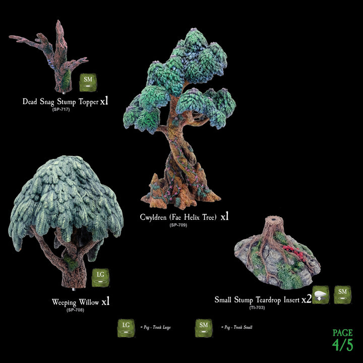Forest Wargame Scatter (Painted)