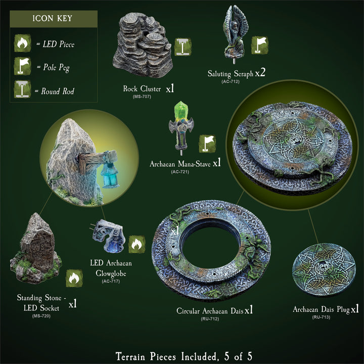 Explore the Forest (Painted)