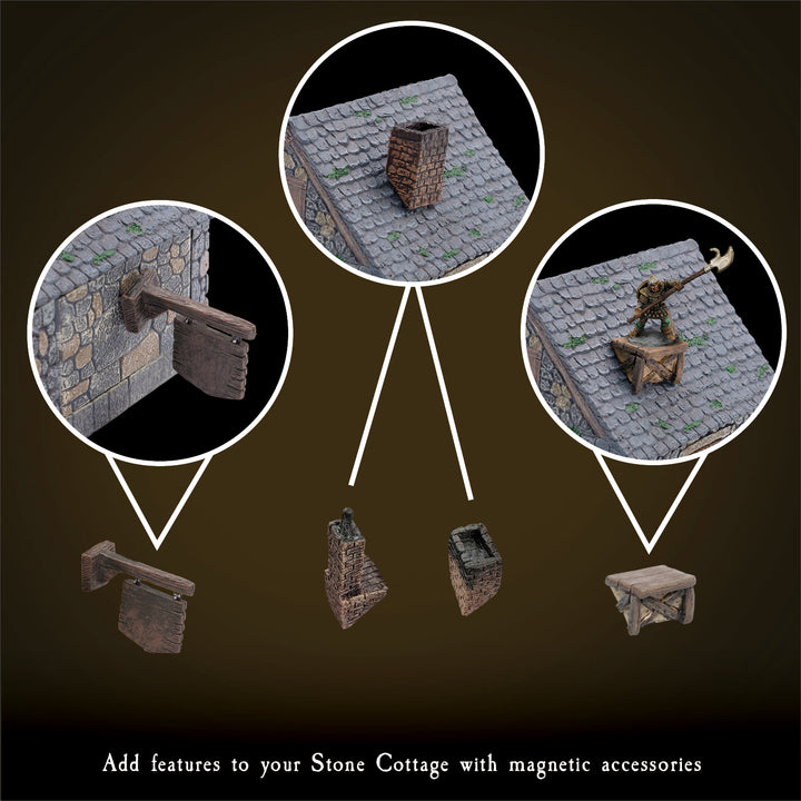 City Fieldstone Core Set (Painted)