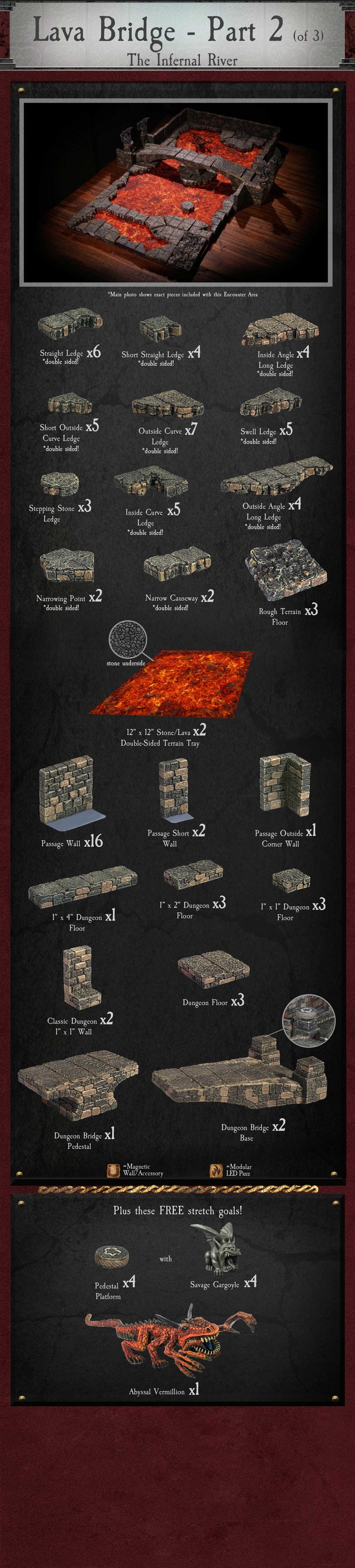 Encounter 13B: Lava Bridge, Part 2 (Infernal River) (Unpainted), NO ANCHOR MAGNETS