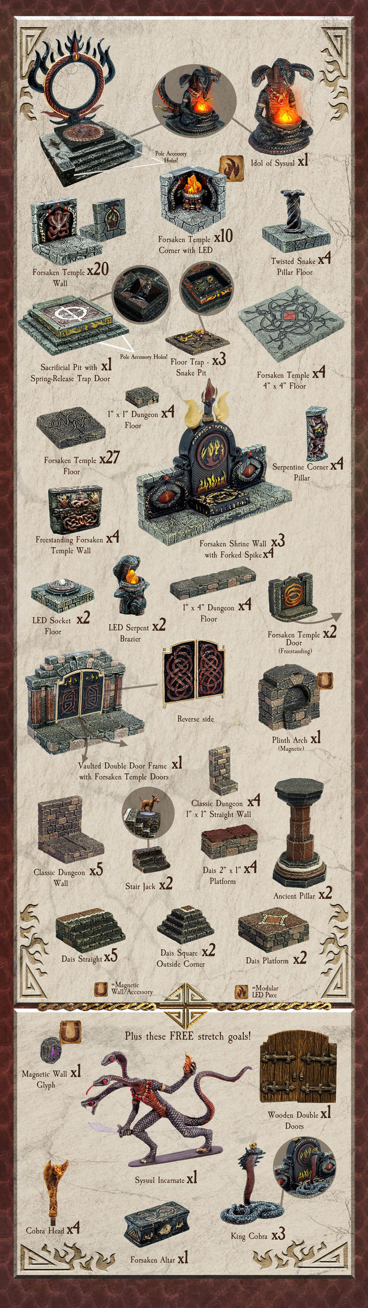 Encounter 15: Shrine of Sysuul (Unpainted)  NO ANCHOR MAGNETS