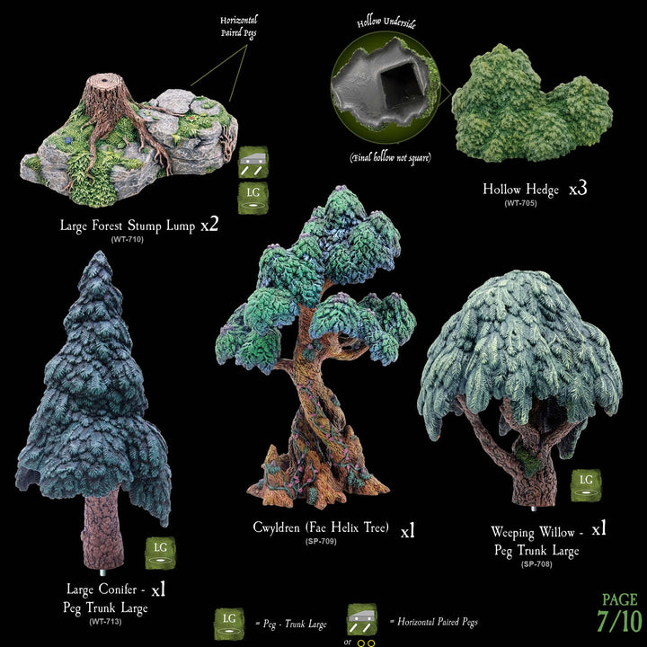 Heart of the Forest (Unpainted)