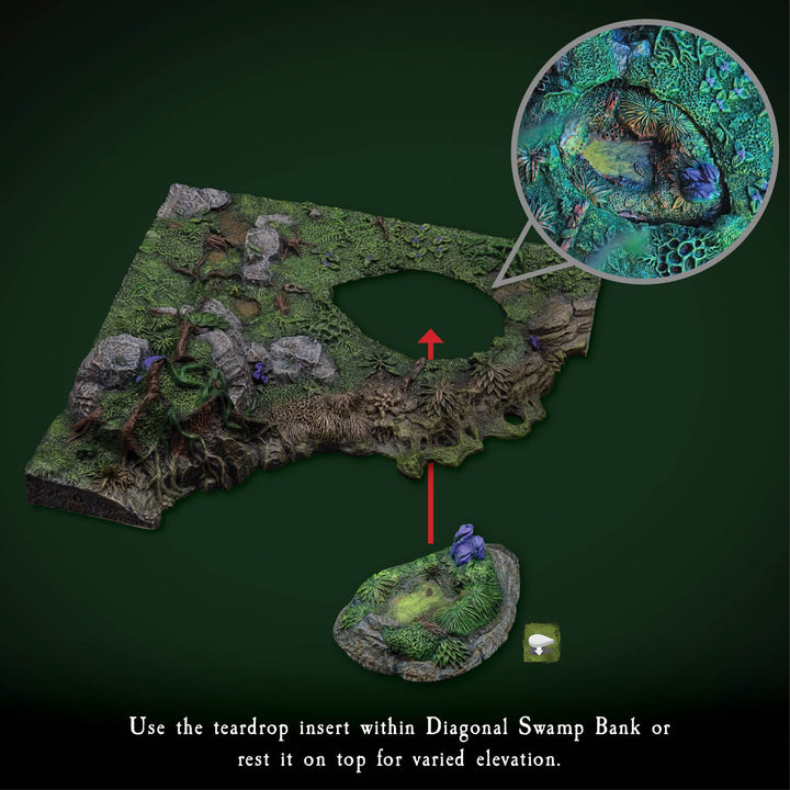 Swamp Banks - Advanced Builder (Unpainted)