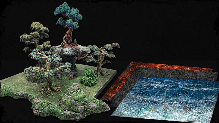 All Table Coverage