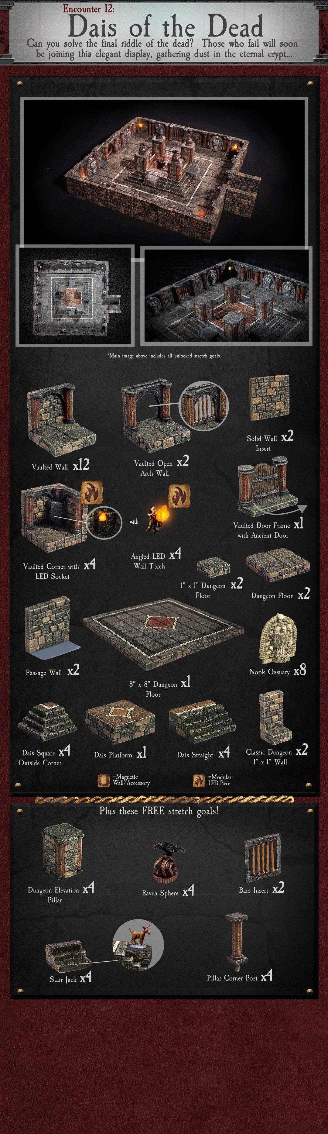 Encounter Area 12: Dais of the Dead - Painted