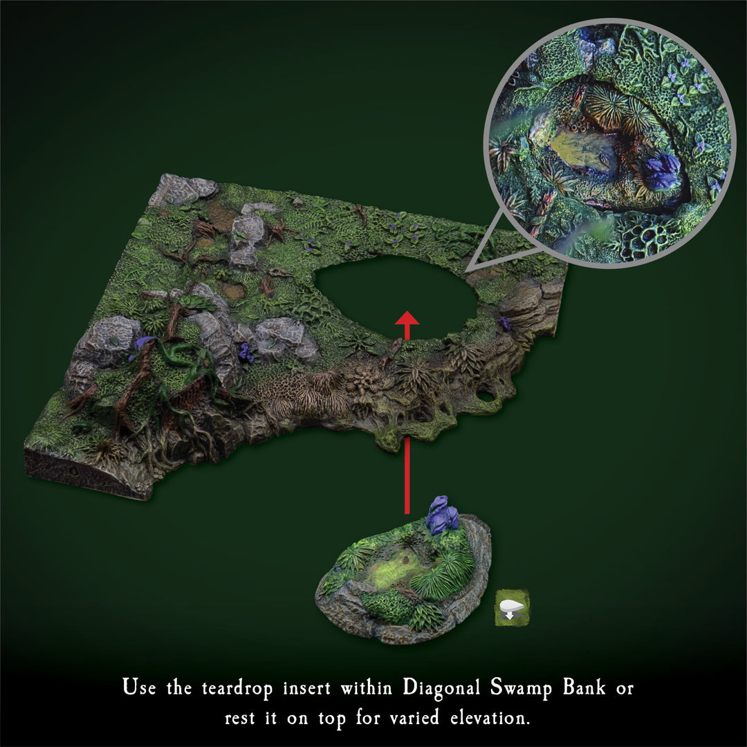 Swamp Banks - Ponds (Unpainted)