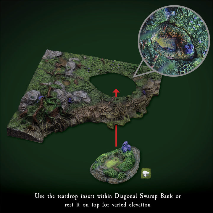 Swamp Banks - Megapack (Unpainted)