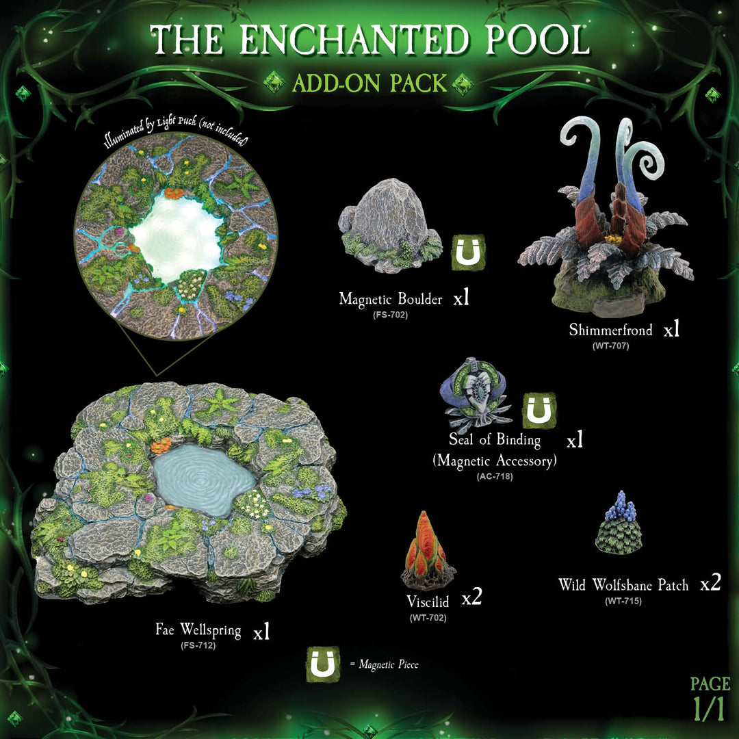 The Enchanted Pool (Painted)