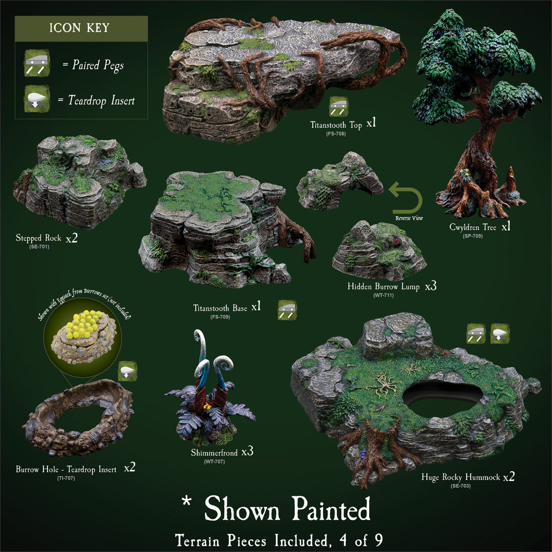 Forest Mega Build - "Titanstooth Glade"  (Unpainted)